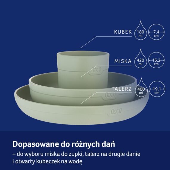 Zestaw do rozszerzania diety LOVI pistachio