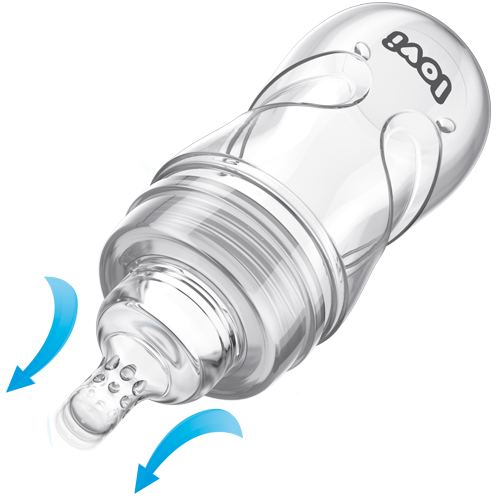 Butelka LOVI Medical+ 150 ml