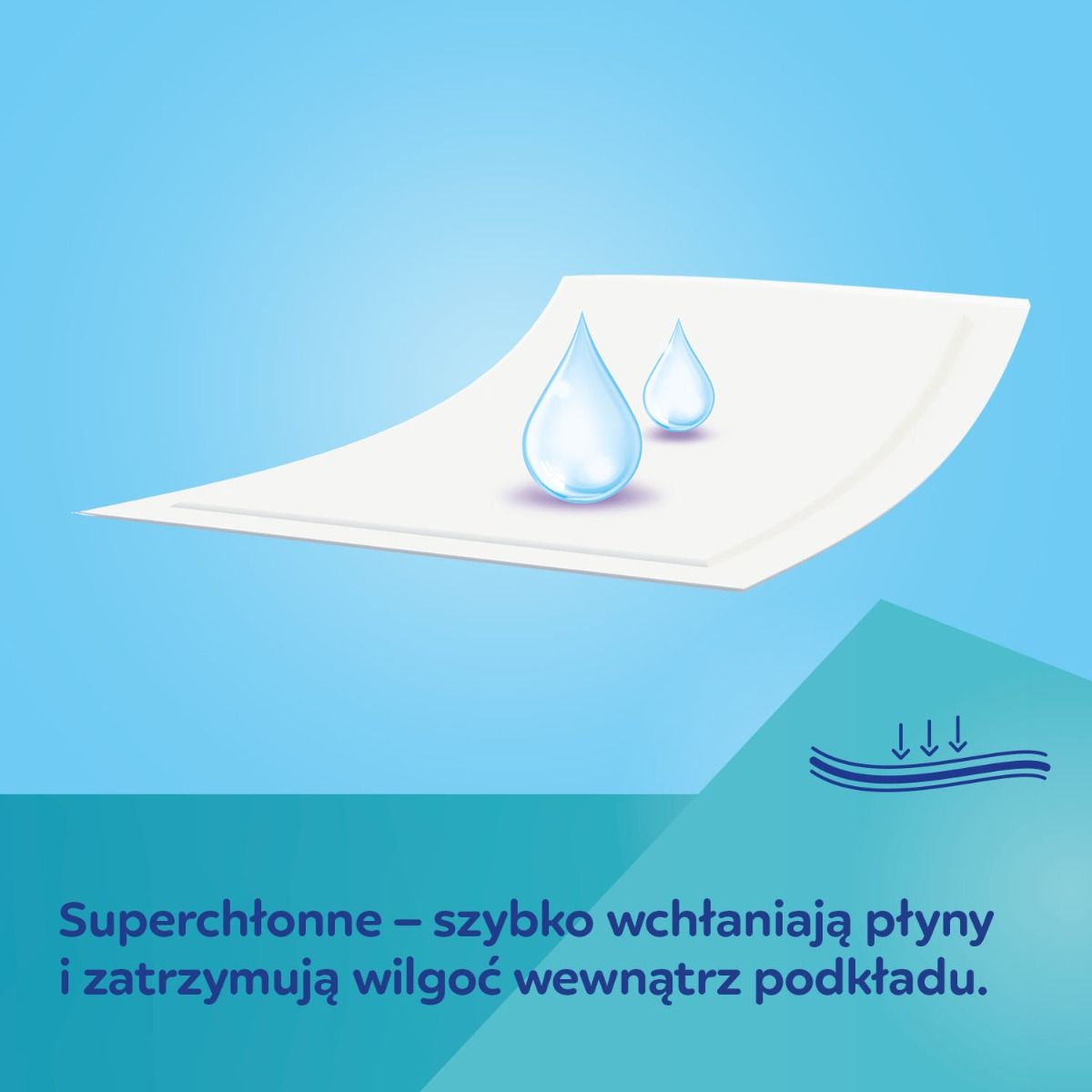 Podkłady higieniczne 60x60 cm Canpol babies