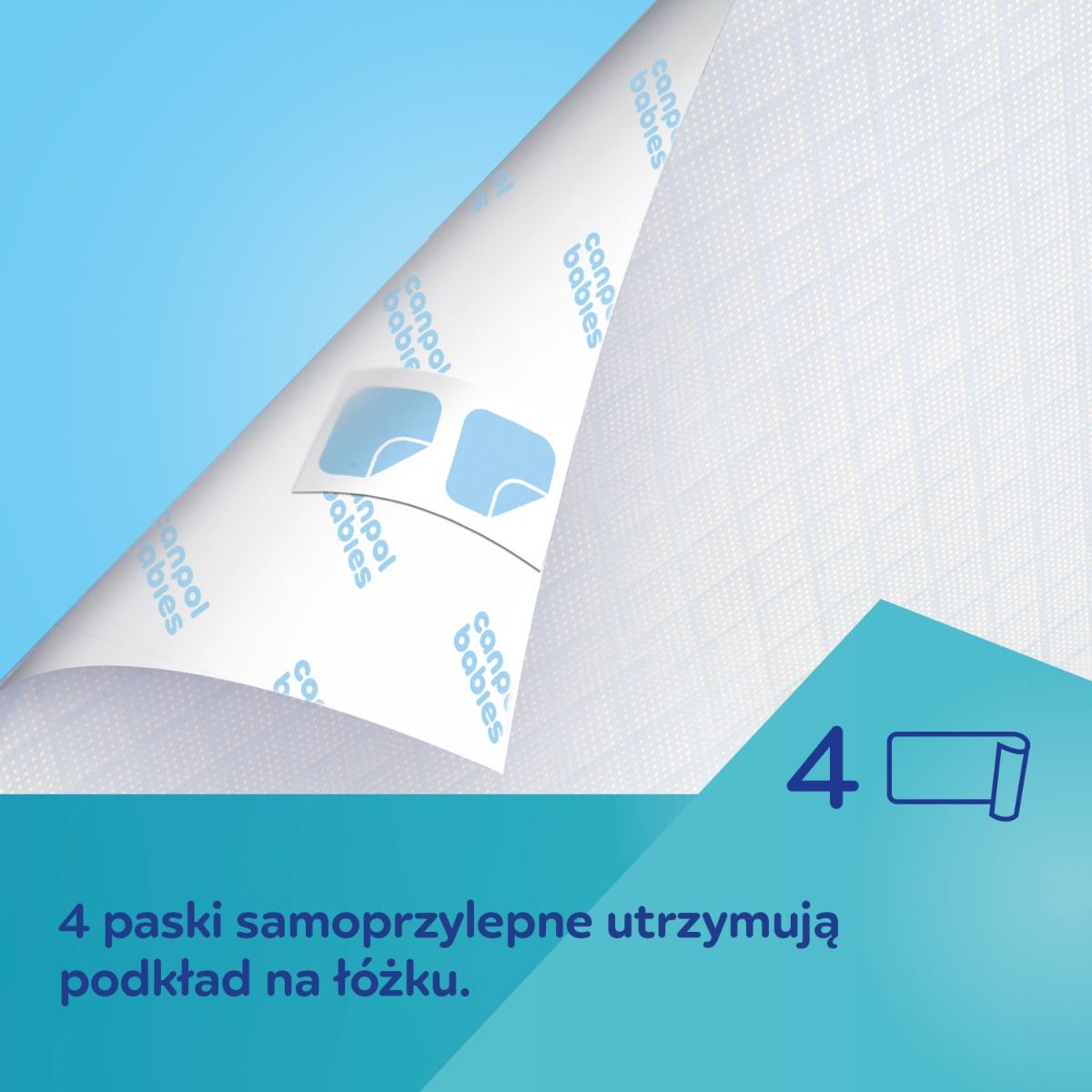 Podkłady higieniczne 60x60 cm Canpol babies