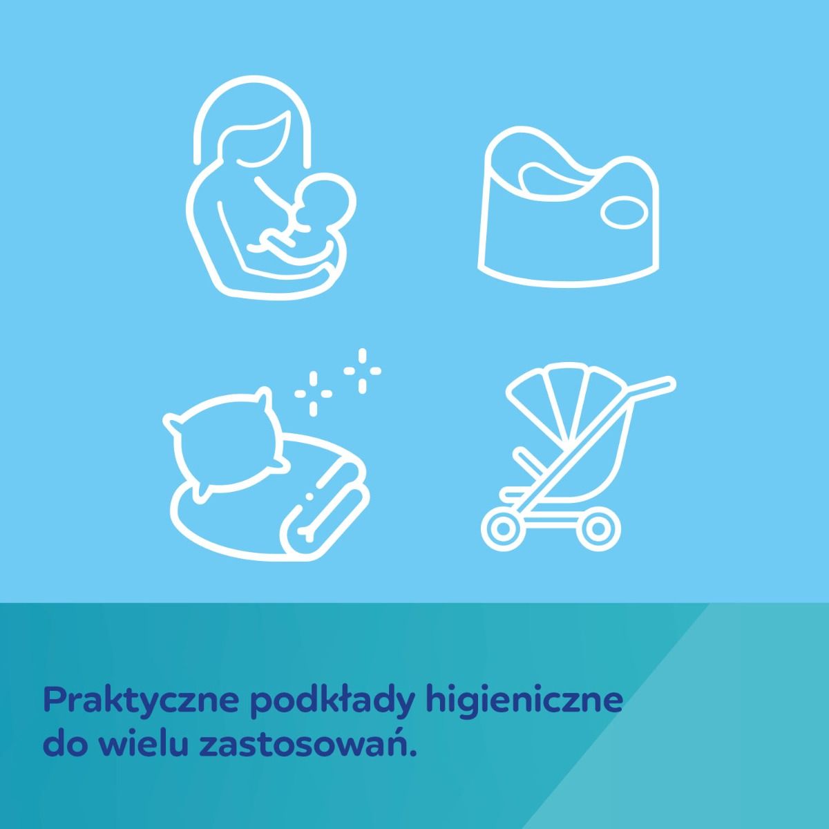 Podkłady higieniczne 33x45 cm Canpol babies